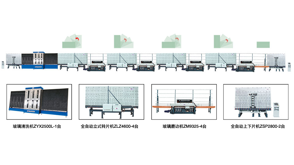 立式玻璃磨邊生産線ZLM系列