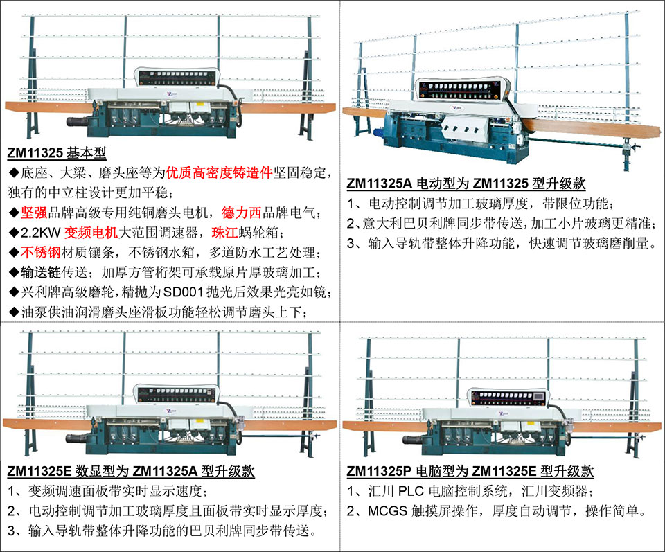 玻璃磨邊機