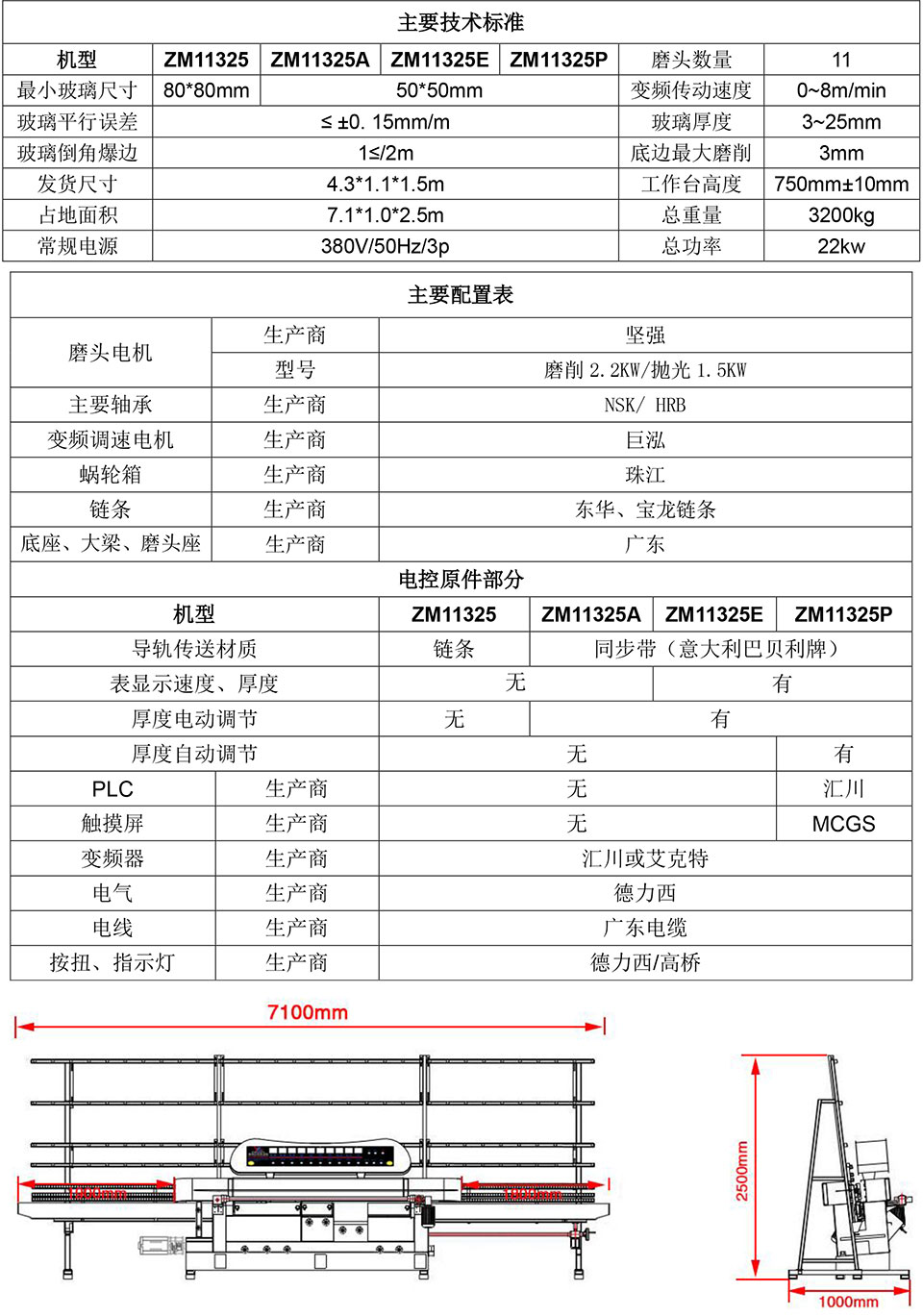 玻璃磨邊機