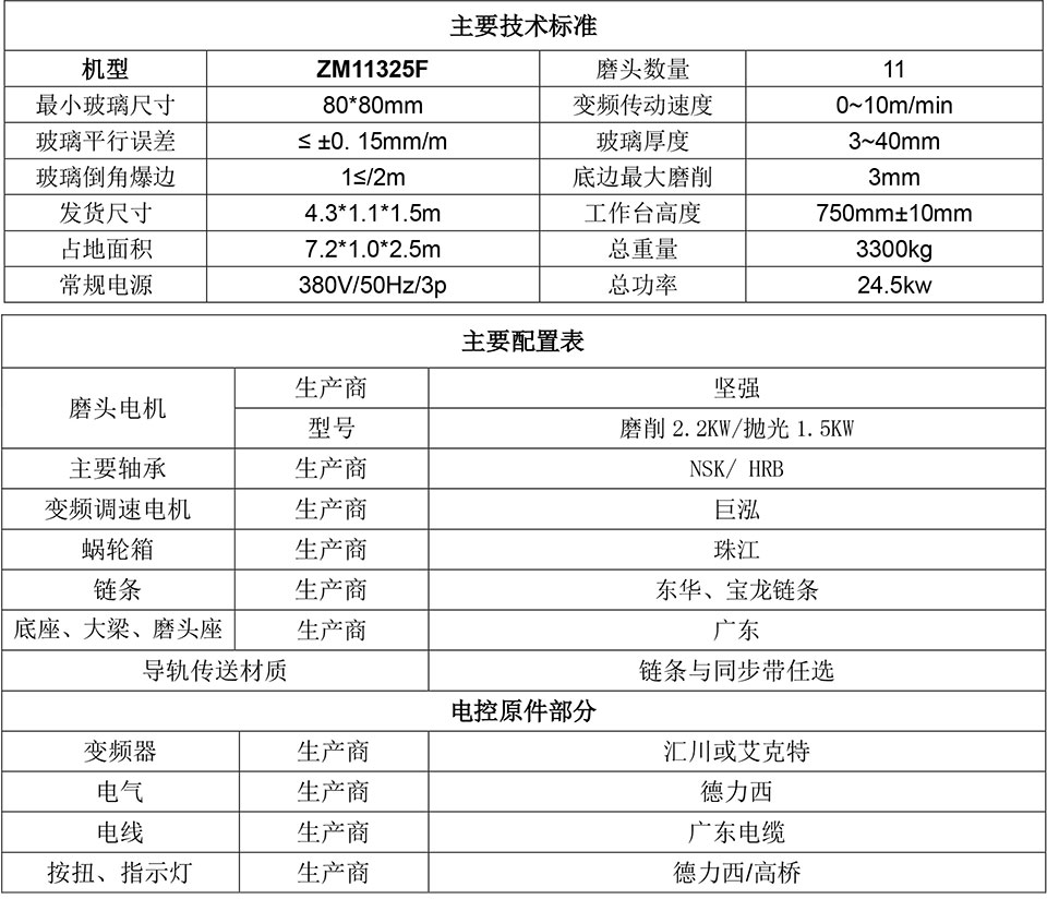 玻璃磨邊機