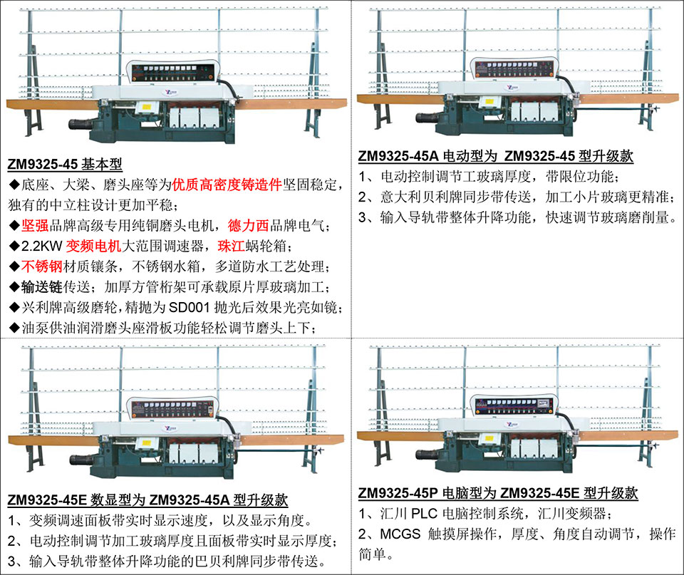 玻璃磨邊機