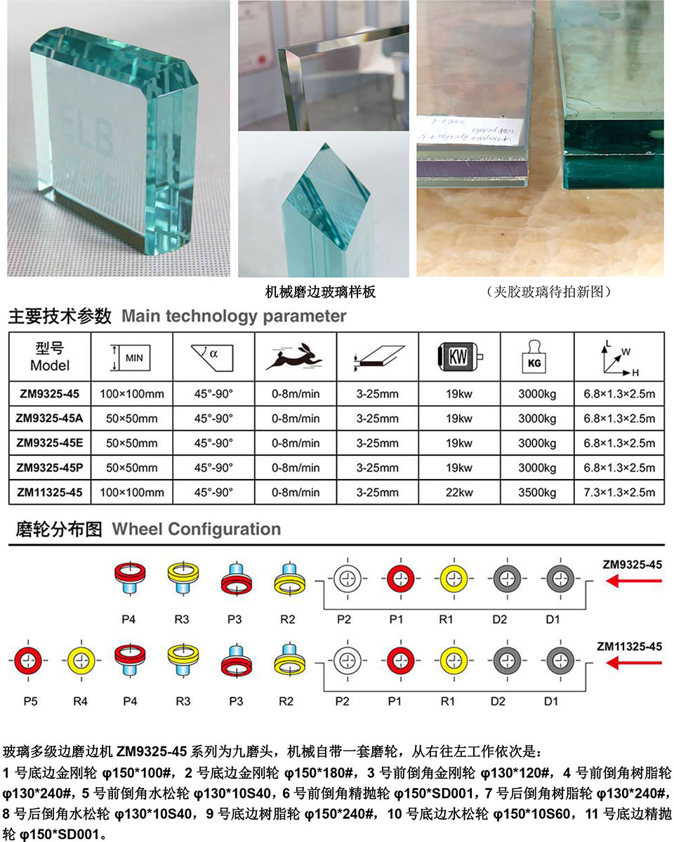 玻璃直線磨邊機